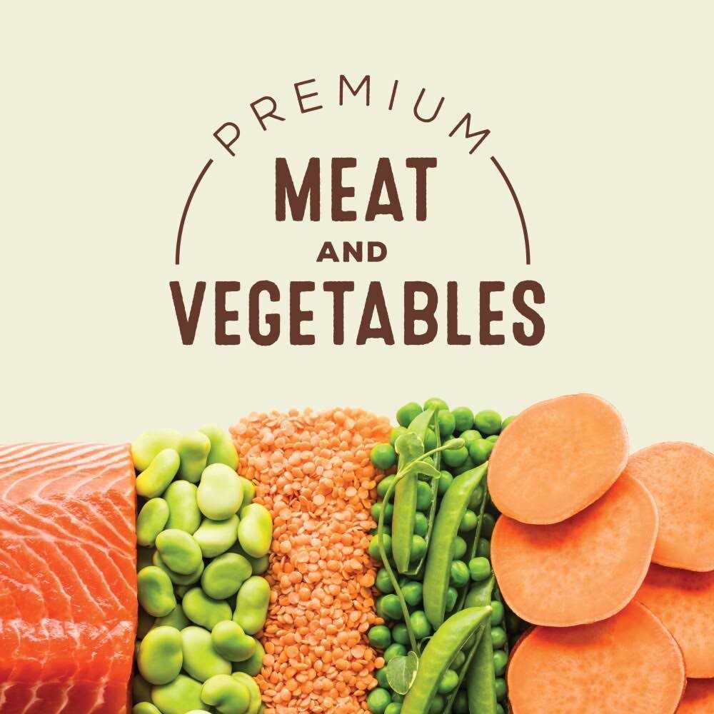 Grain Free Sweet Potato Recipe Dog Food O1064