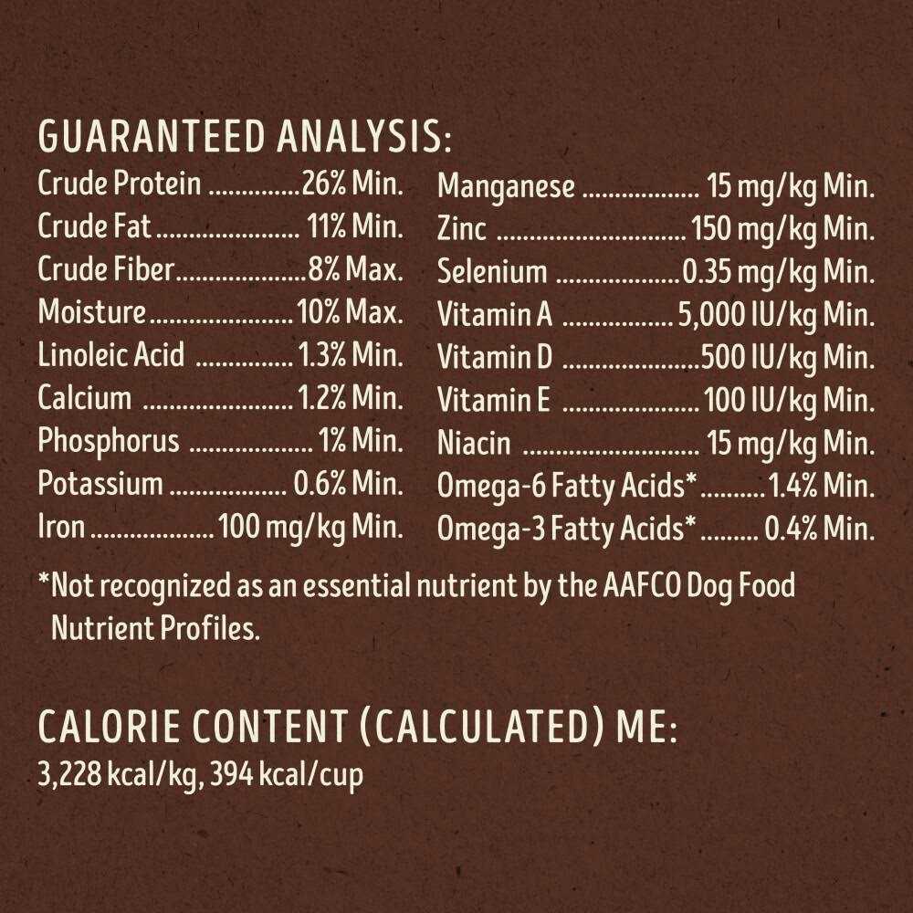 Grain Free Sweet Potato Recipe Dog Food O1064