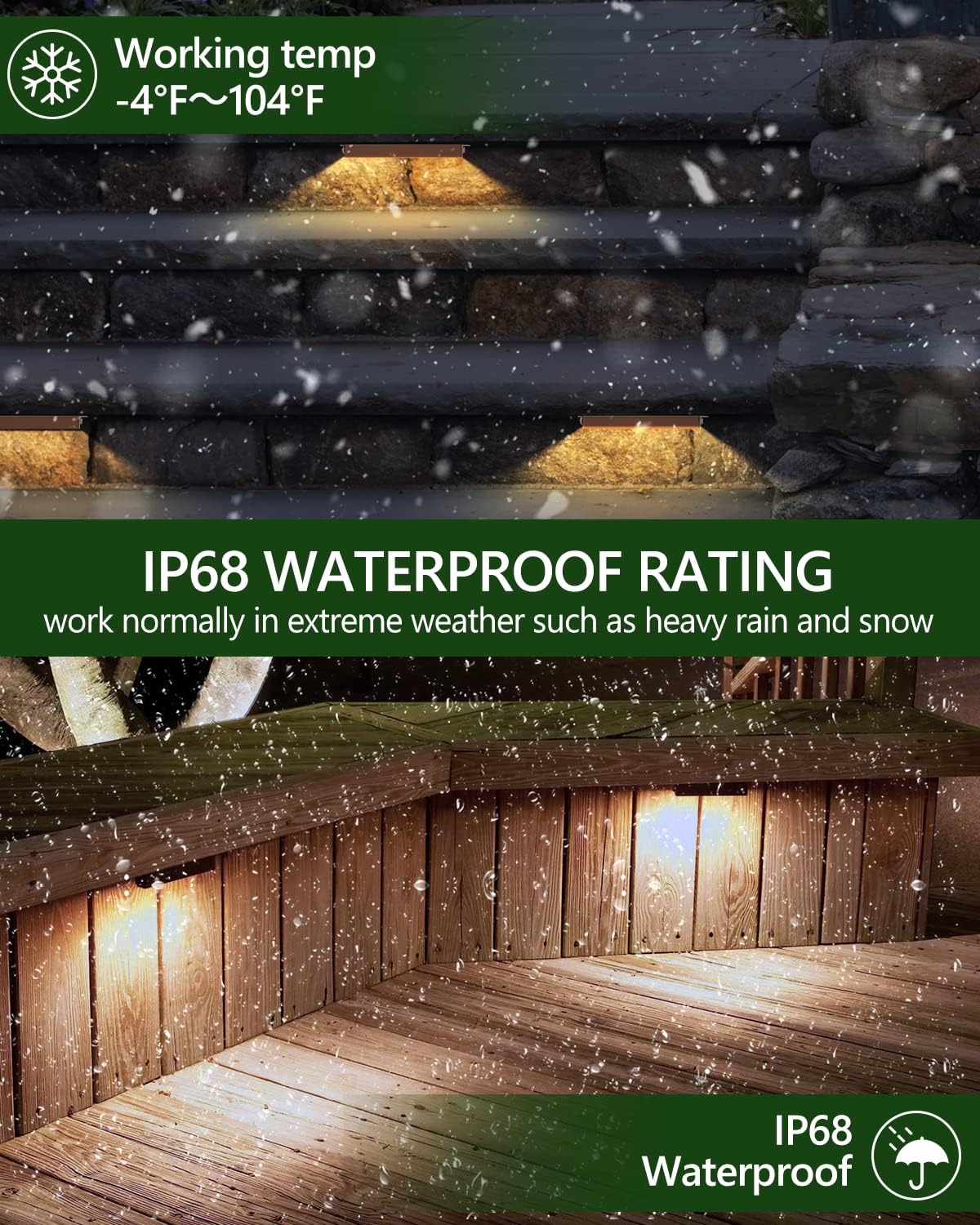 8-Pack 7 Inch LED Hardscape Lighting, IP68 Waterproof, Low Voltage 12-36V AC/DC Landscape Lighting, 2700K Warm White I320009