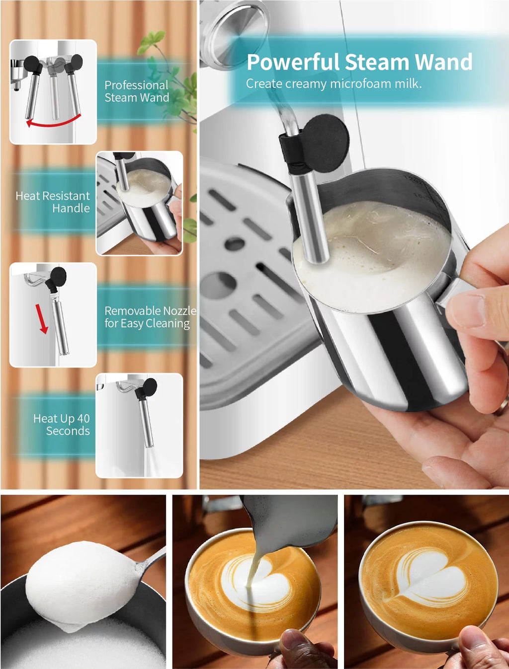 White 20 Bar Automatic Espresso Coffee Maker with Milk Frother Wand U68173