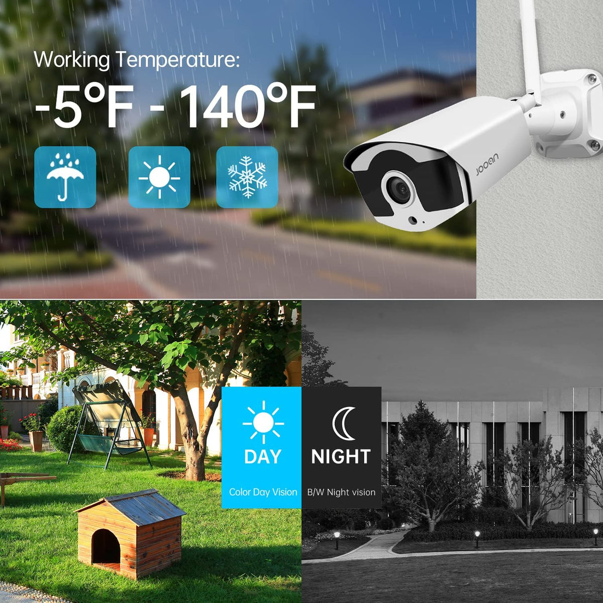 3MP Wireless Security Camera System with Audio A709