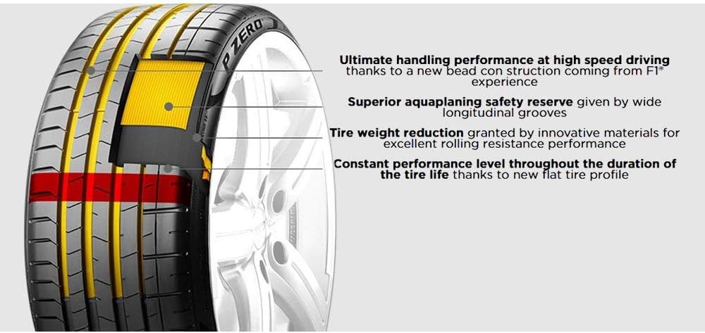 P285/45R21 113Y BSW Summer Tire G168428