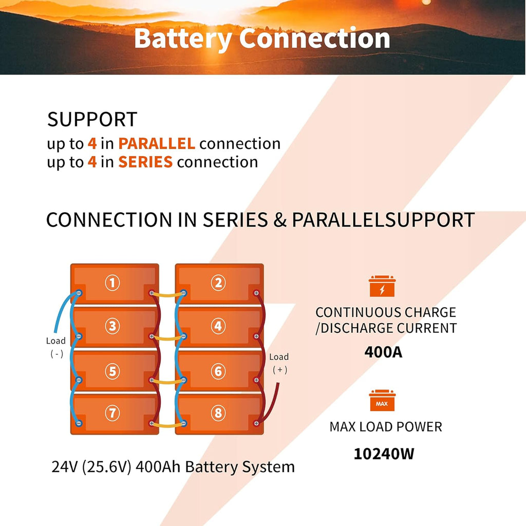 LiFePO4 Deep Cycle Battery 12V 100Ah with Built-in BMS G299