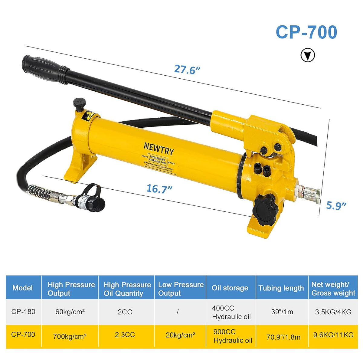 50 ton Low Profile Hydraulic Ram Jack with Hand Pump X426