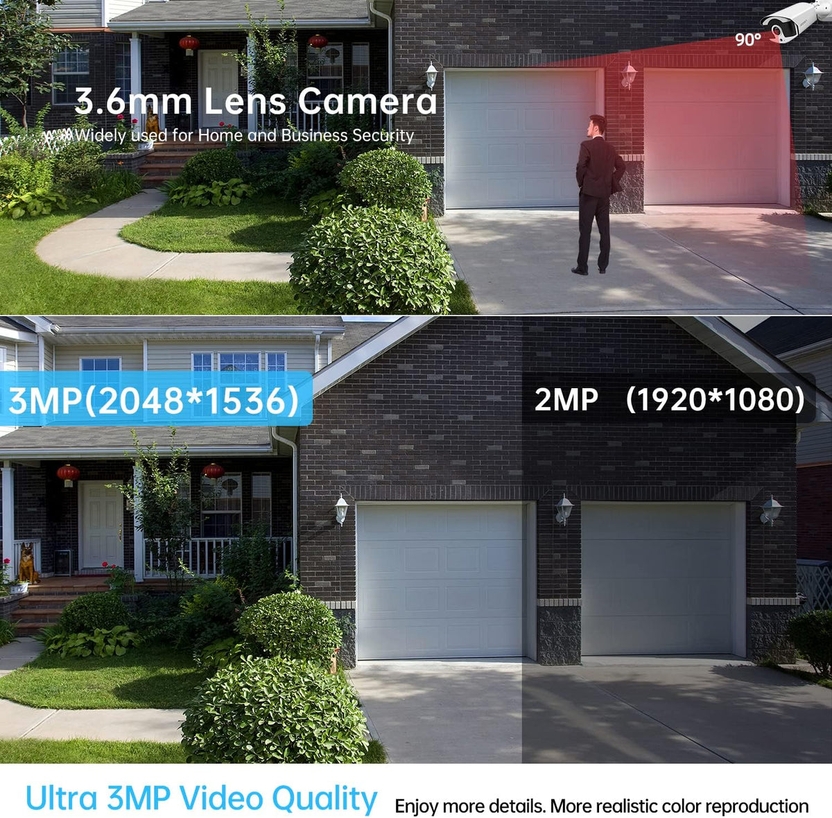 3MP Wireless Security Camera System with Audio A709