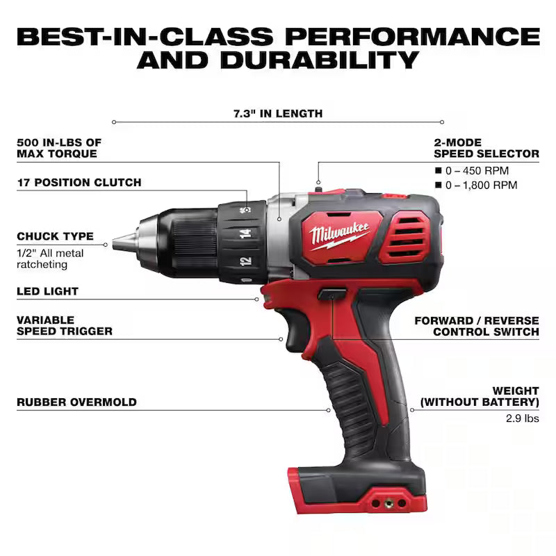 18-Volt Lithium-Ion Cordless 4-Tool Combo Kit with 2.0 Ah Batteries Y923