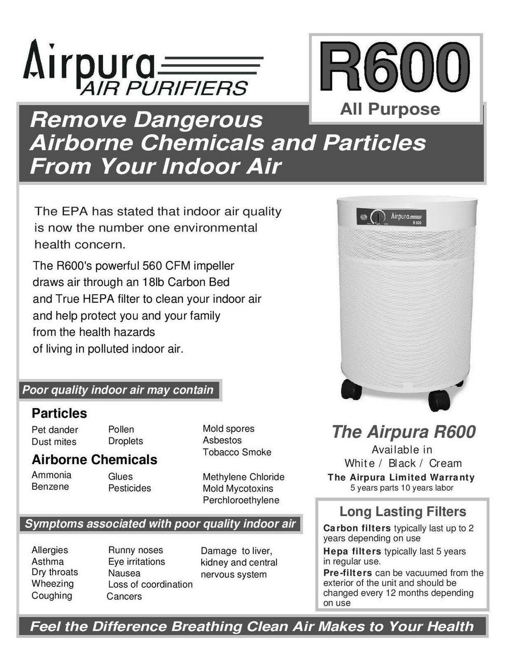 White Air Purifier C20106