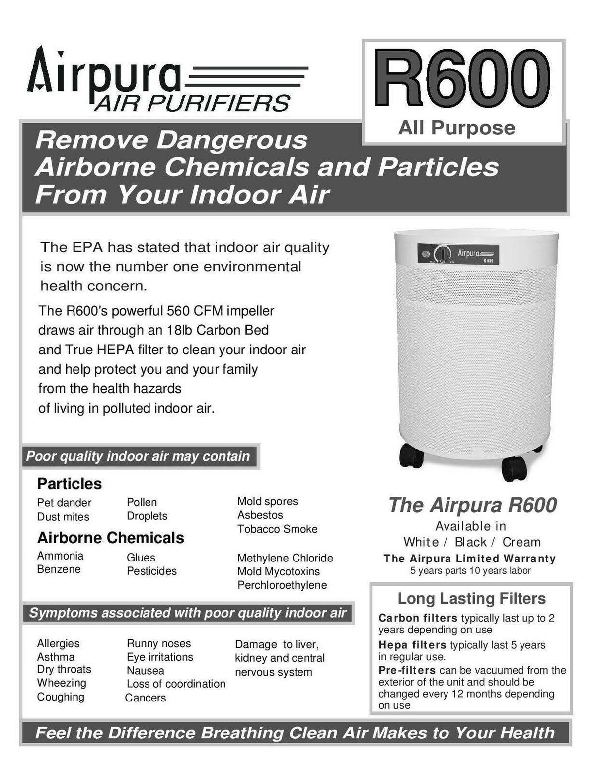 White Air Purifier C20106