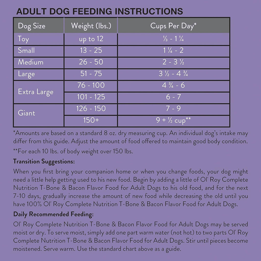 46 lb Dry Dog Food F6164