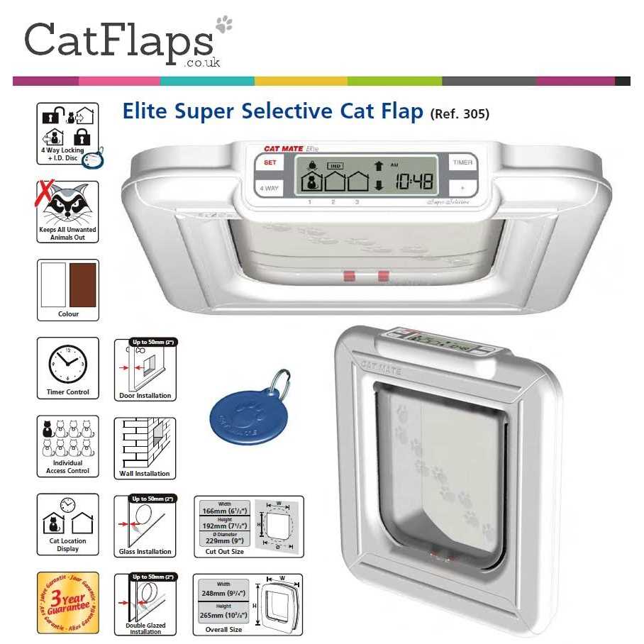 Cat Door with Timer Control I393473