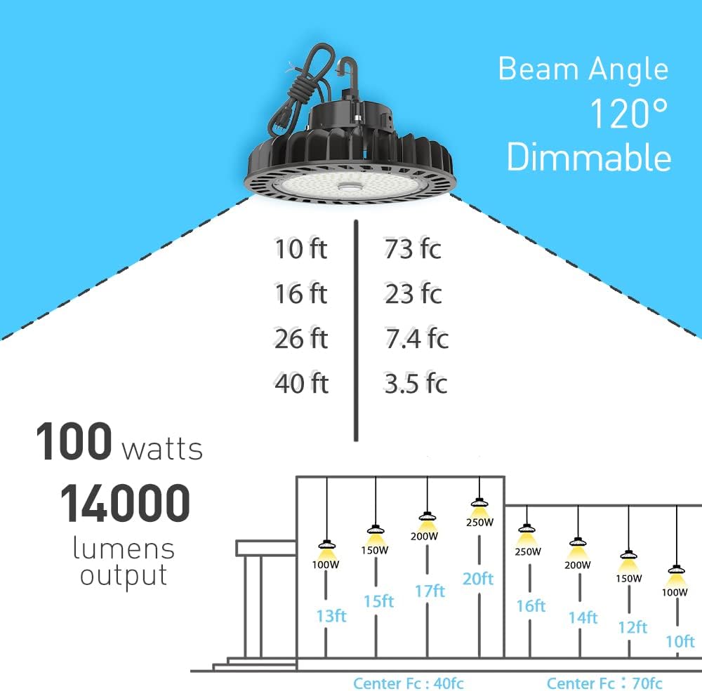 100W 5000K Dimmable LED High Bay Lights L35494