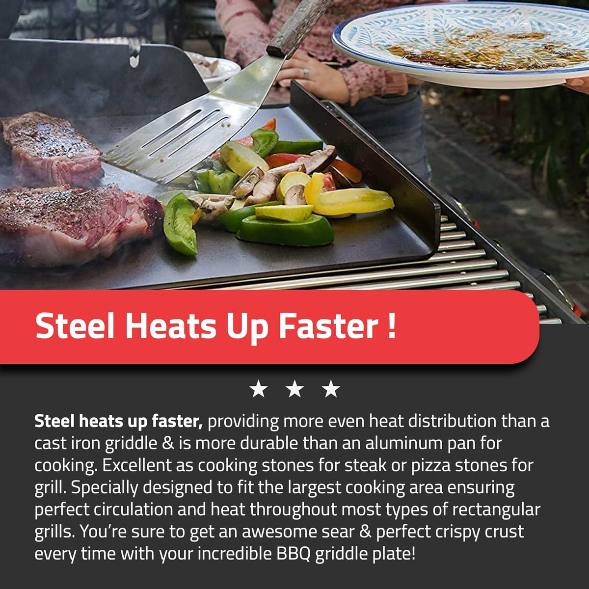 3/16 X 14 X 18” Double Pre-Seasoned Carbon Steel Flat Top Griddle R45315