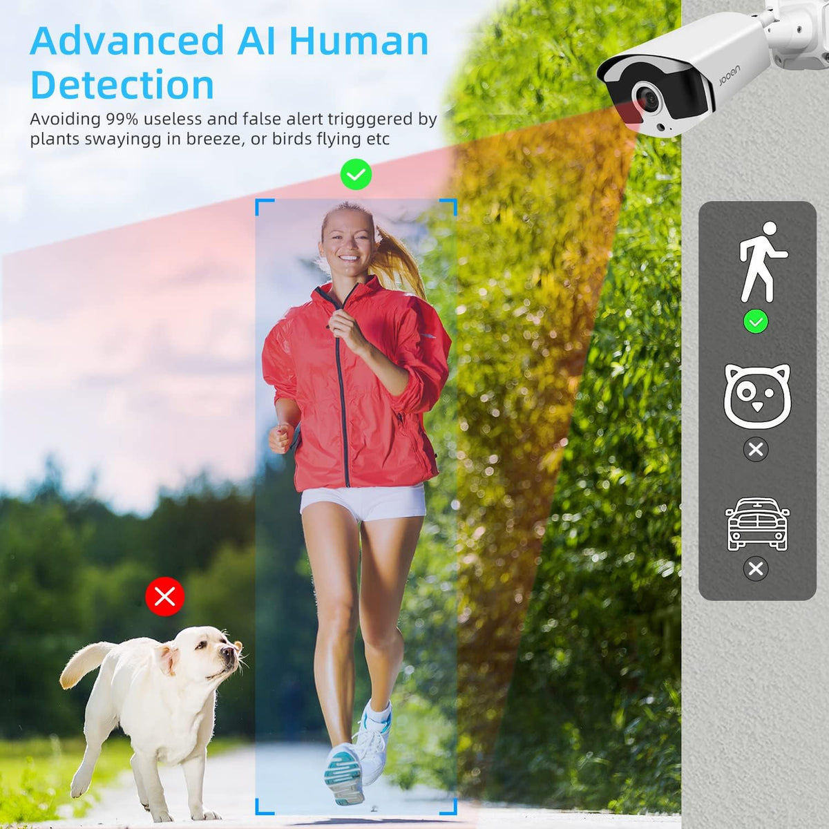 3MP Wireless Security Camera System with Audio A709