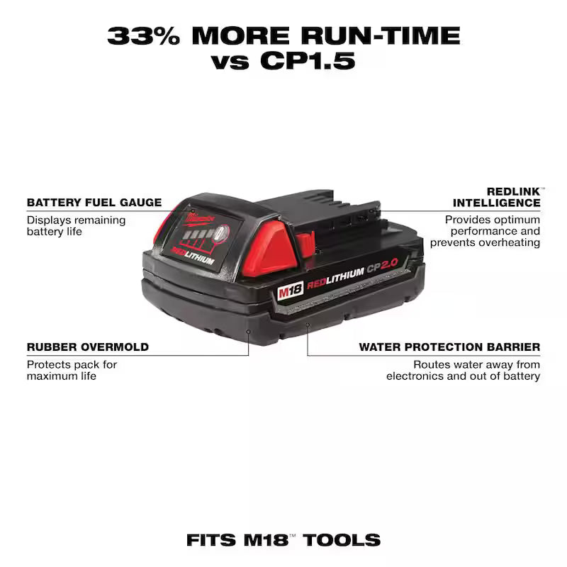18-Volt Lithium-Ion Cordless 4-Tool Combo Kit with 2.0 Ah Batteries Y923