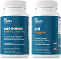 Probiotics & Prebiotics and DIM Complex V336