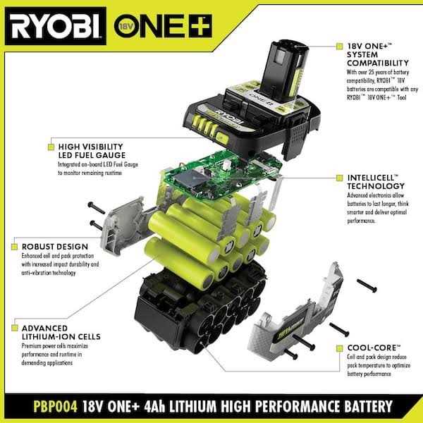 18V 4.0 Ah Lithium-Ion Battery B96747