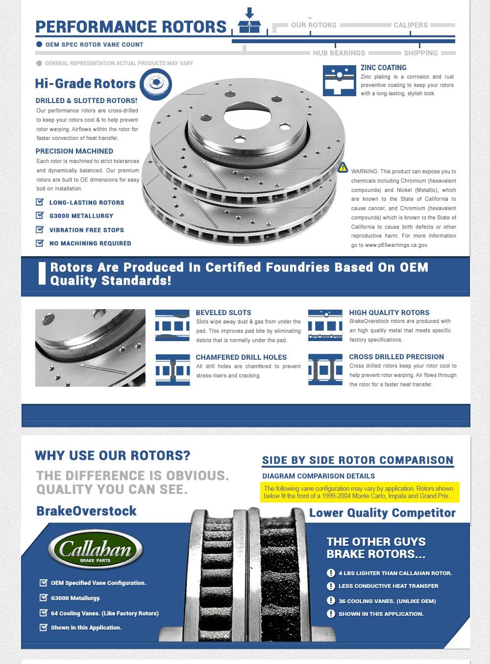 Drilled & Slotted 6 Lug Rotors Z46905