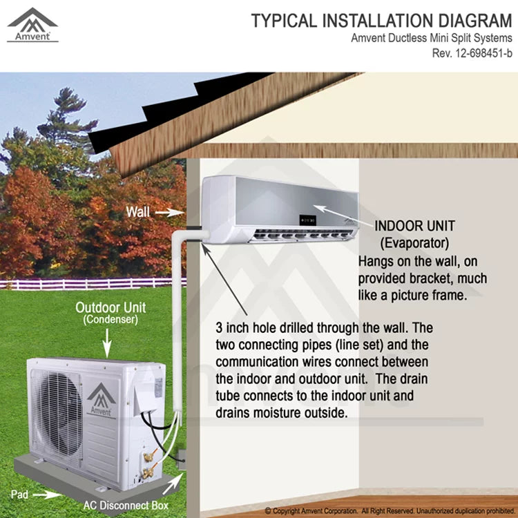 18000 BTU Cooling Only Inverter Mini Split Air Conditioner W100