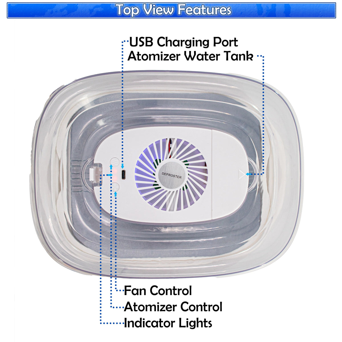 3 in 1 Defrosting Tray USB Rechargeable Aluminum J188193
