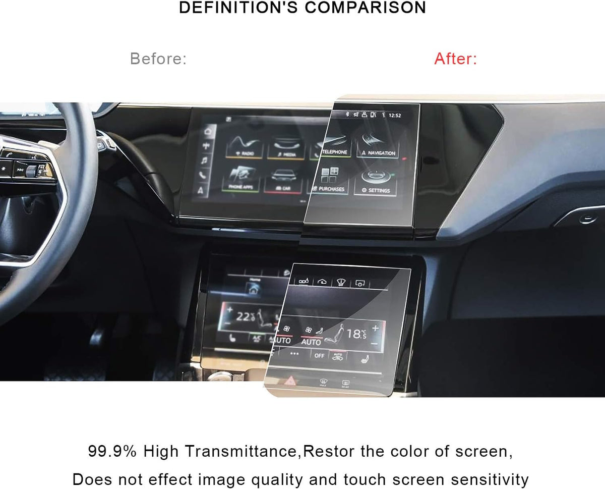 5PCS Car Navigation Screen Protector for 2019-2021 e-tron 10.1-Inch / 2019 Q8, Combined Package, Set of 5 O919452