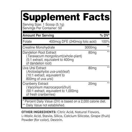Creatine Monohydrate (50 Servings, Unflavored) Z6496