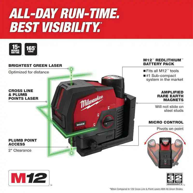12-Volt Cordless Green Laser Level with Battery and Charger R7699