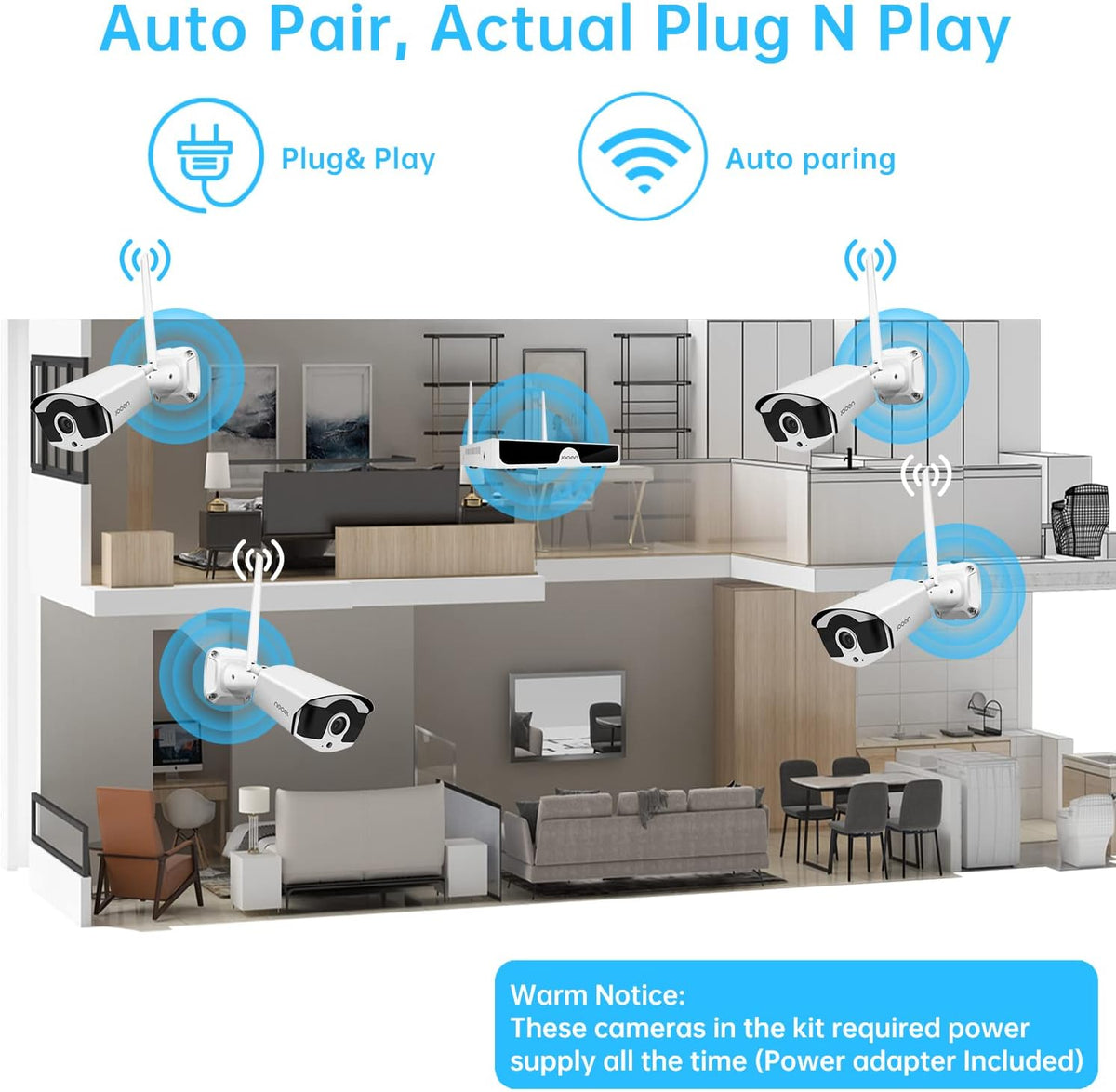 3MP Wireless Security Camera System with Audio A709