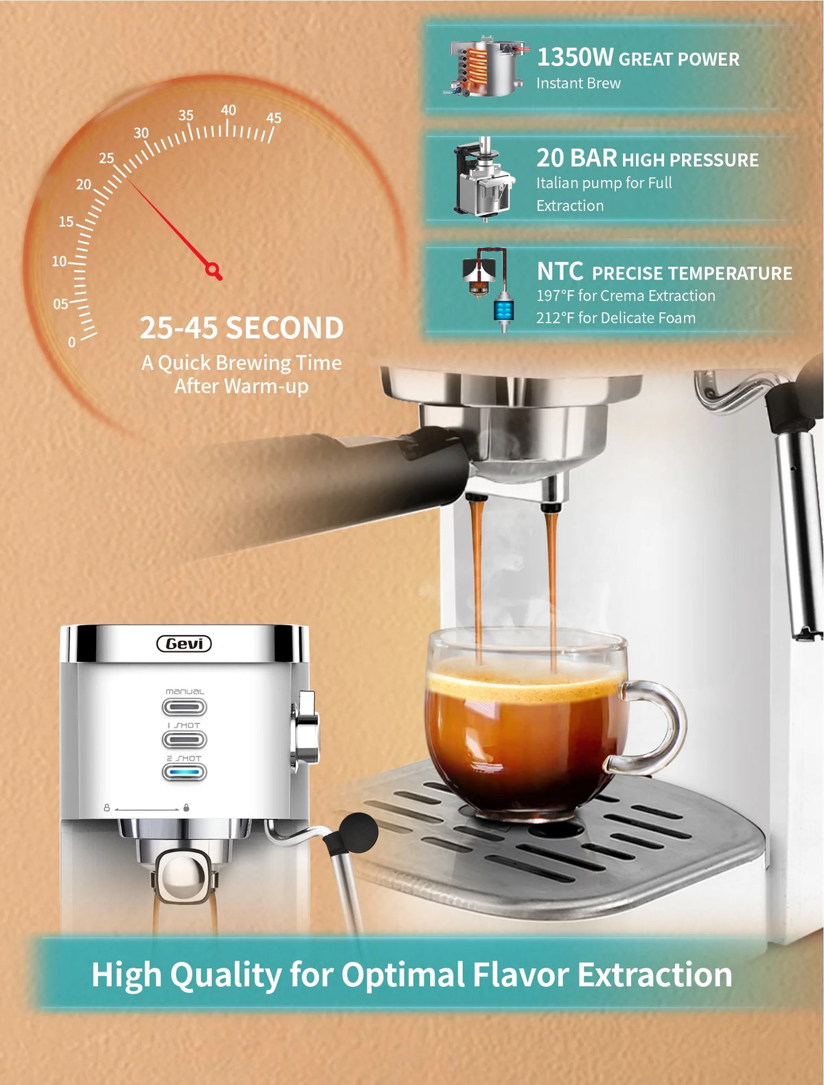 White 20 Bar Automatic Espresso Coffee Maker with Milk Frother Wand U68173