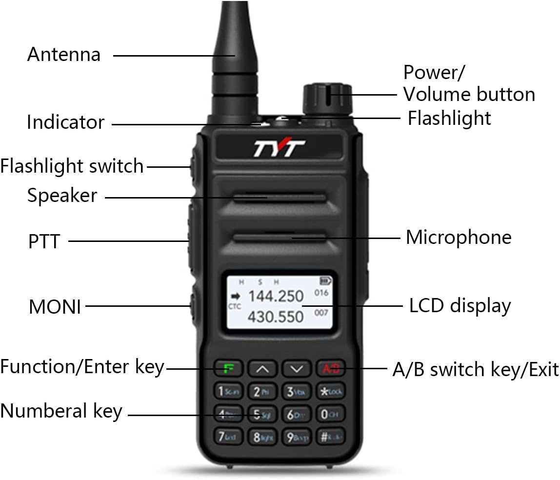 Dual Band VHF UHF Handheld Two Way Radio S877