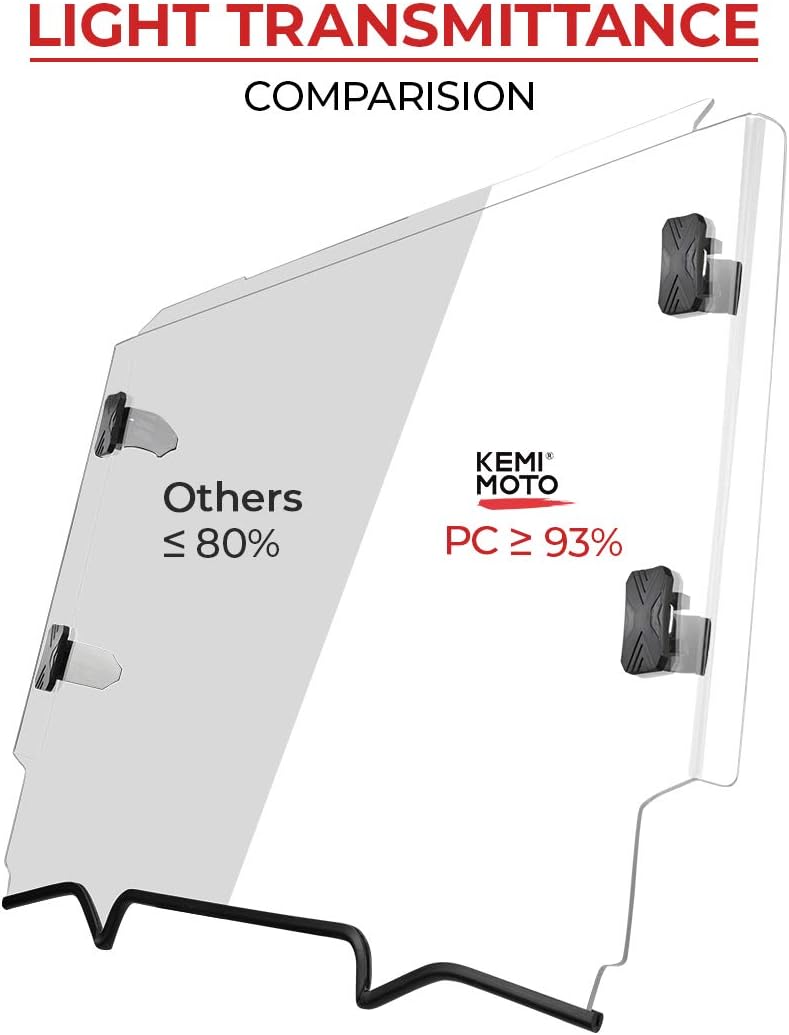 Polycarbonate Front Windshield Compatible with Polaris RZR PRO XP V108