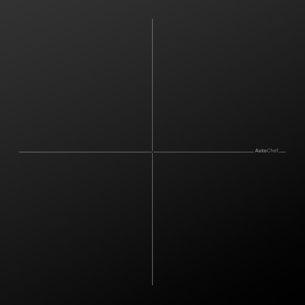 36" Wide 5 Burner Induction Cooktop - Black S40219
