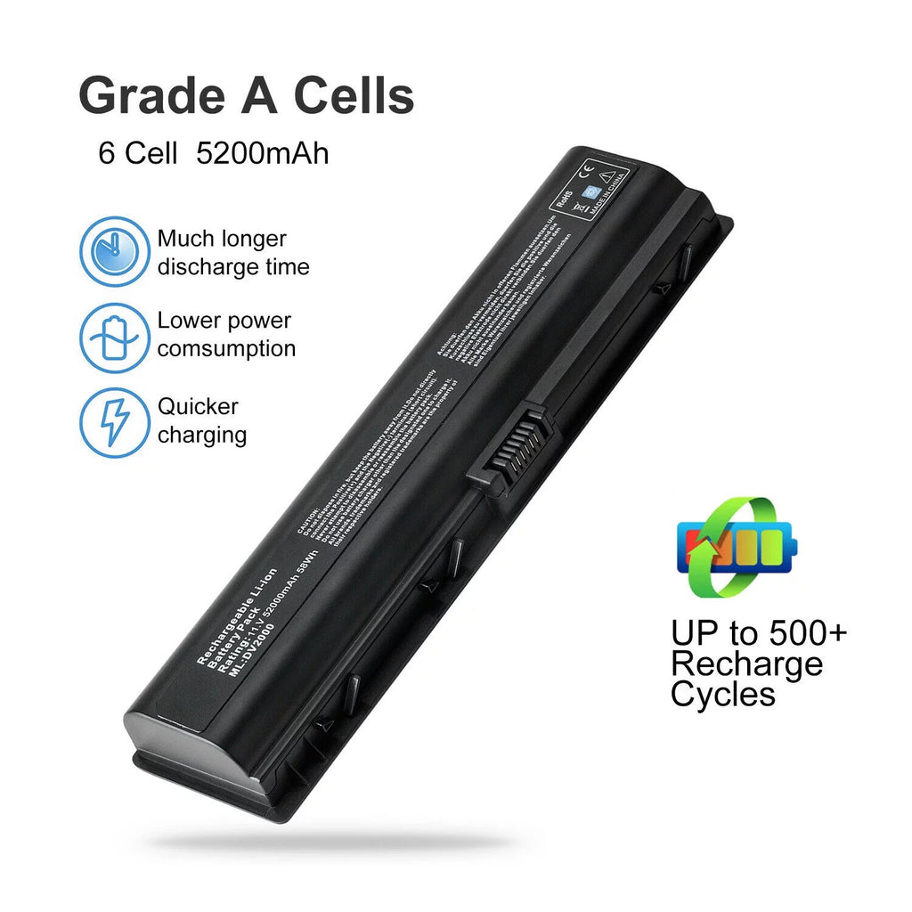 5200mAh Battery Z250513