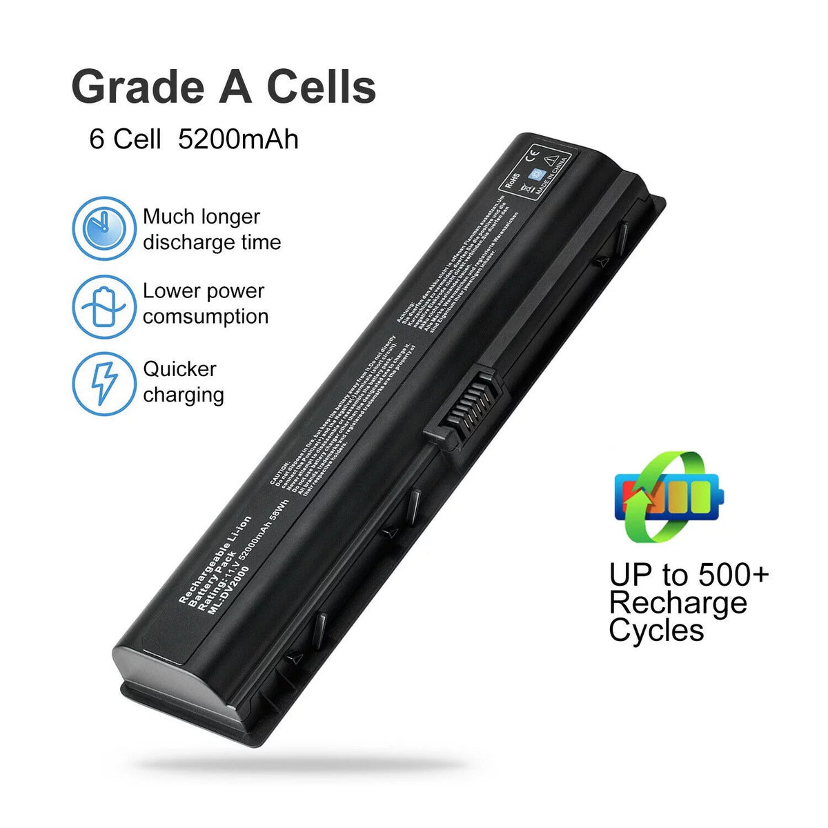 5200mAh Battery Z250513
