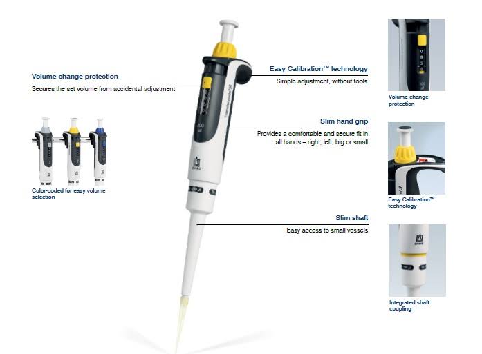 Single Channel Adjustable Volume Pipette 0.1-2.5ul P45368