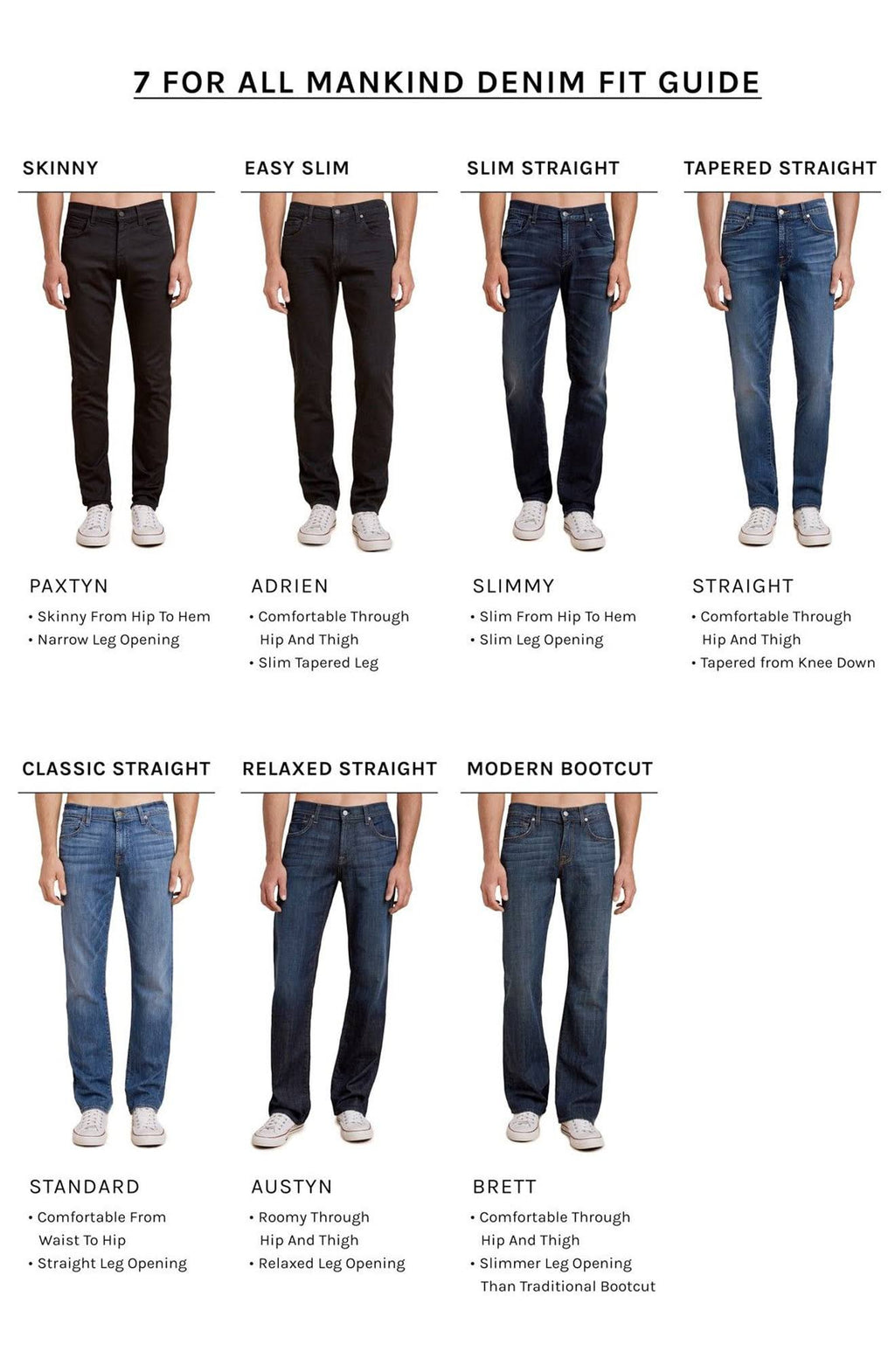 The Straight Commotion Blue 31 Jeans M484