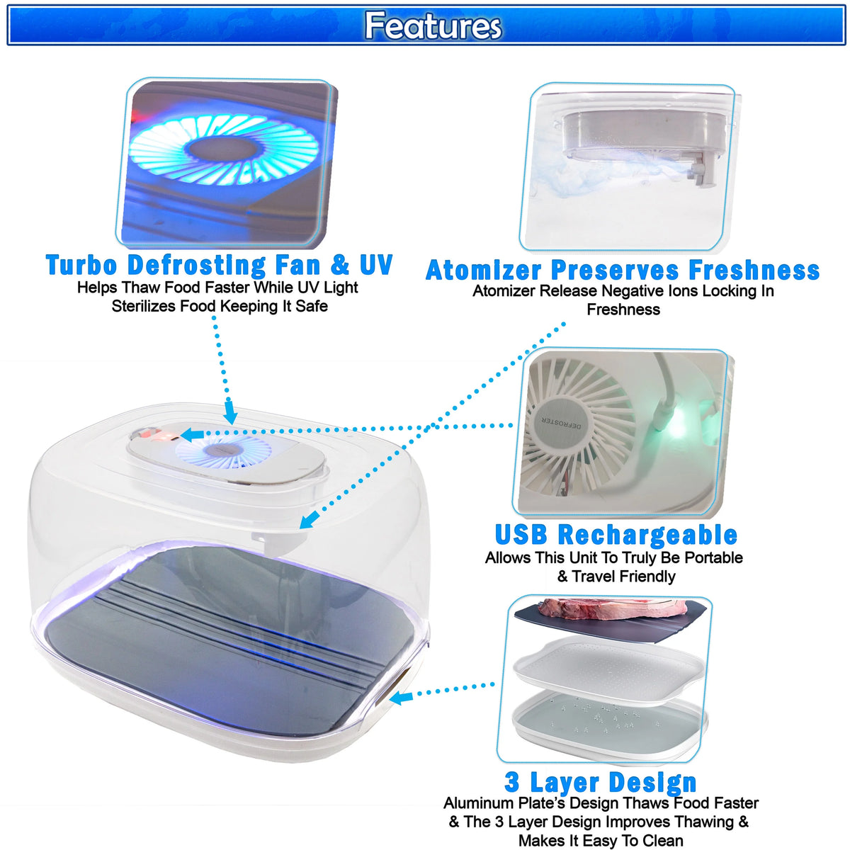 3 in 1 Defrosting Tray USB Rechargeable Aluminum J188193