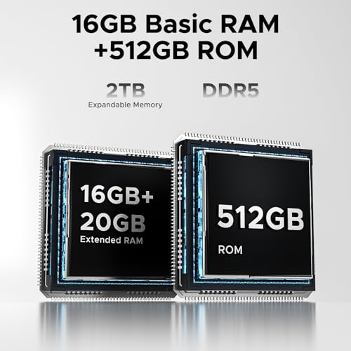 5G Rugged Smartphone 36GB RAM 512GB ROM Android 14 O714465