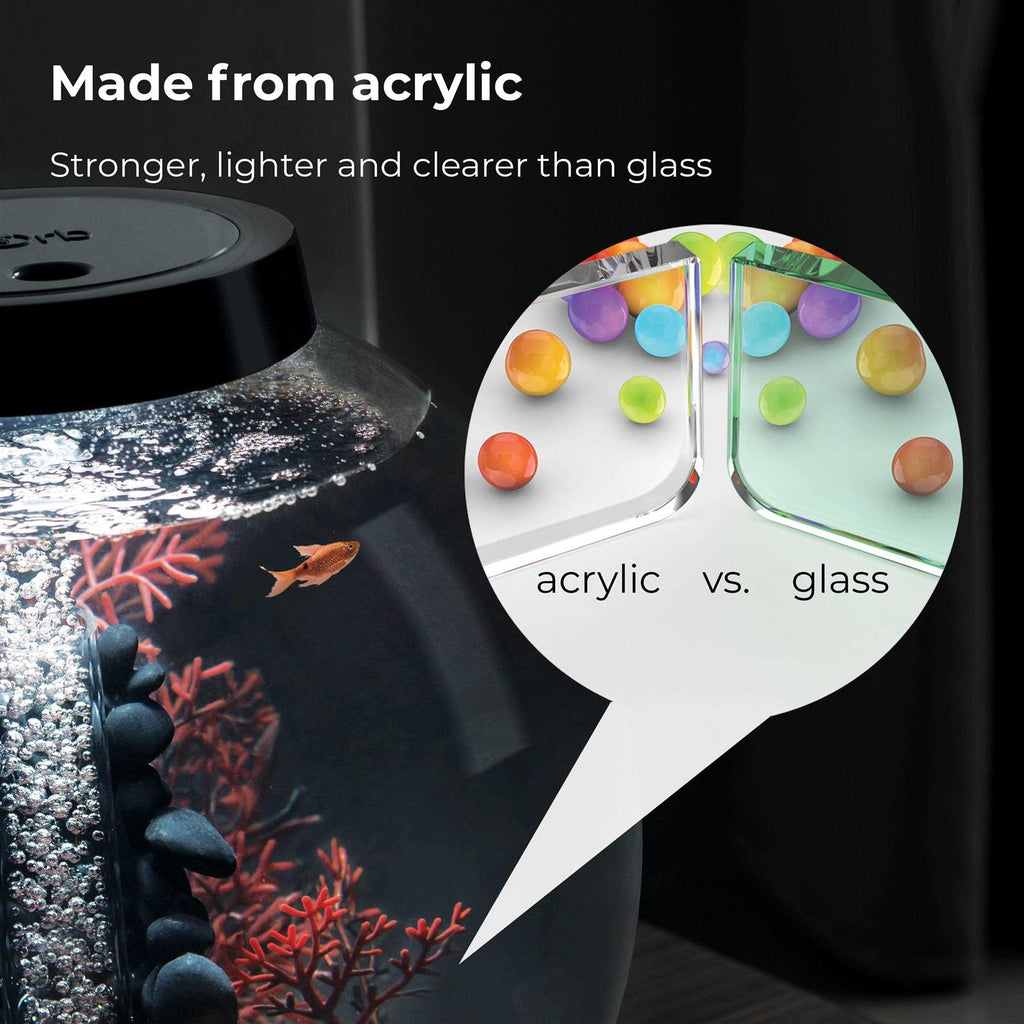 15 Aquarium Set with LED Light R388