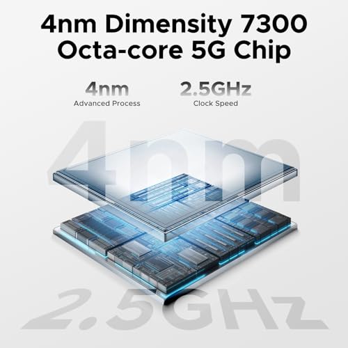 5G Rugged Smartphone 36GB RAM 512GB ROM Android 14 O714465