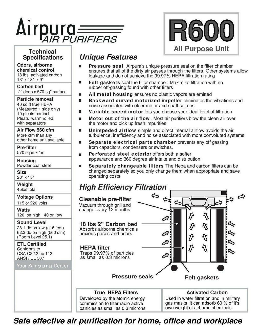 White Air Purifier C20106