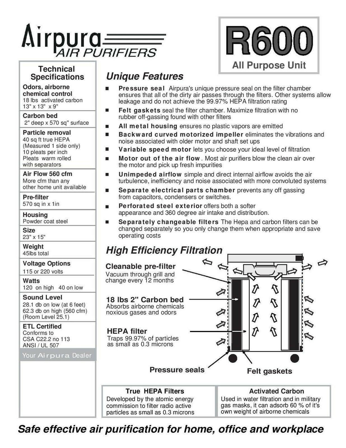 White Air Purifier C20106