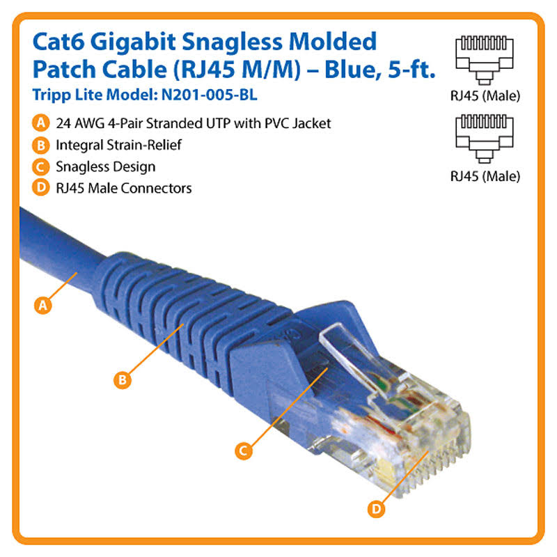 Blue Cat6 Gigabit Snagless Molded Patch Cable RJ45 M-M O396