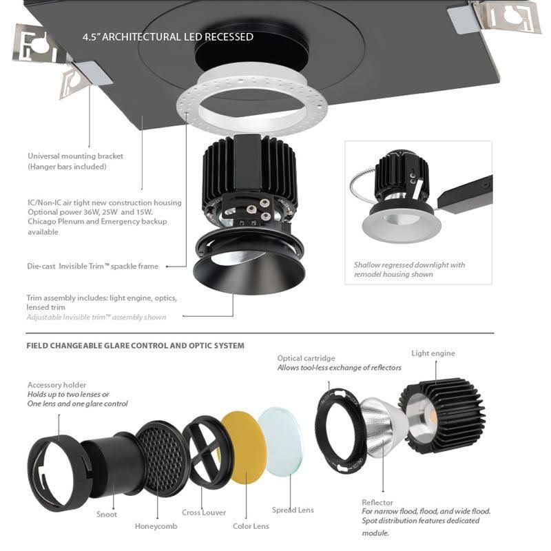 Haze LED Module Q40158
